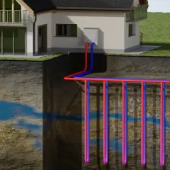 Jak działa pompa ciepła gruntowa - zrozum mechanizmy i oszczędzaj na ogrzewaniu