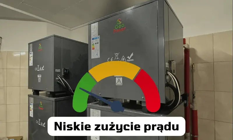 Jaka pompa ciepła do domu 150m2? Porównanie modeli i kosztów