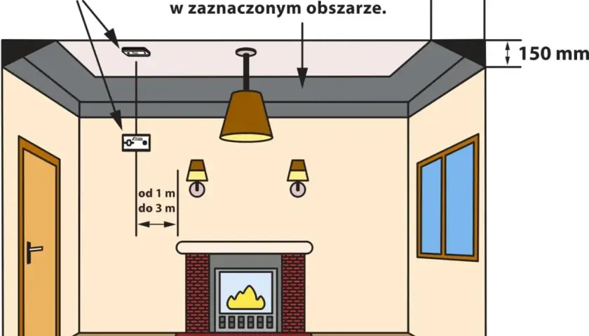 Jak montować czujnik czadu, aby zapewnić bezpieczeństwo w domu