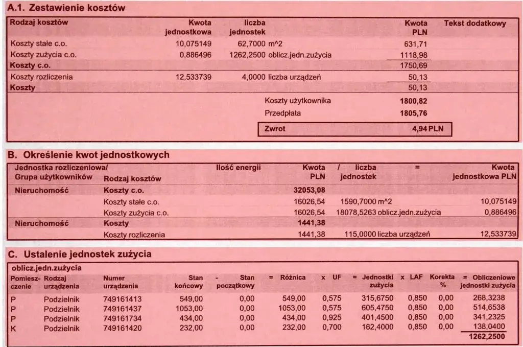 Jak obliczyć koszt ogrzewania z podzielnika i uniknąć wysokich rachunków