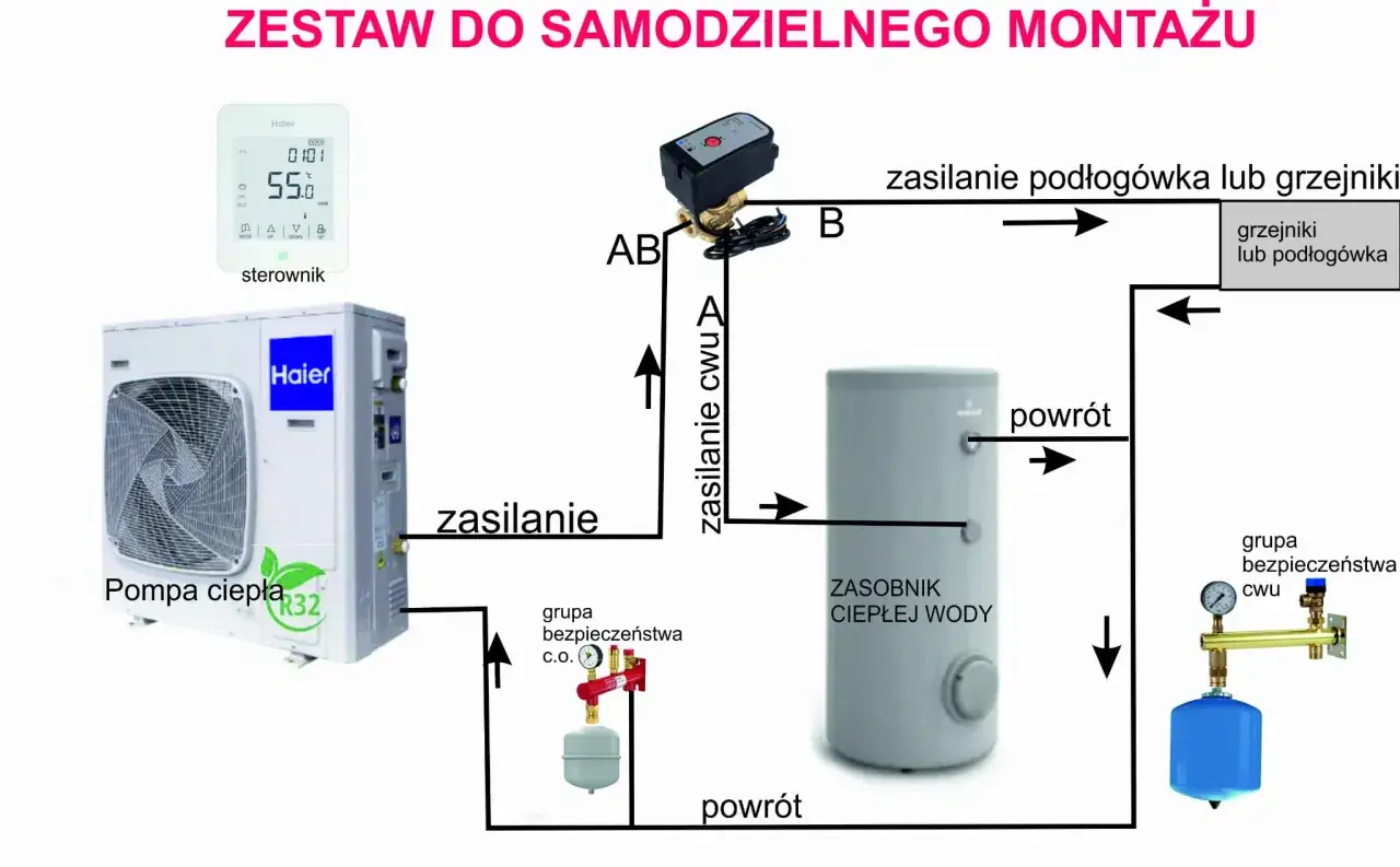 Zdjęcie Jaka temperatura CWU w pompie ciepła jest optymalna? Sprawdź, jak uniknąć błędów!