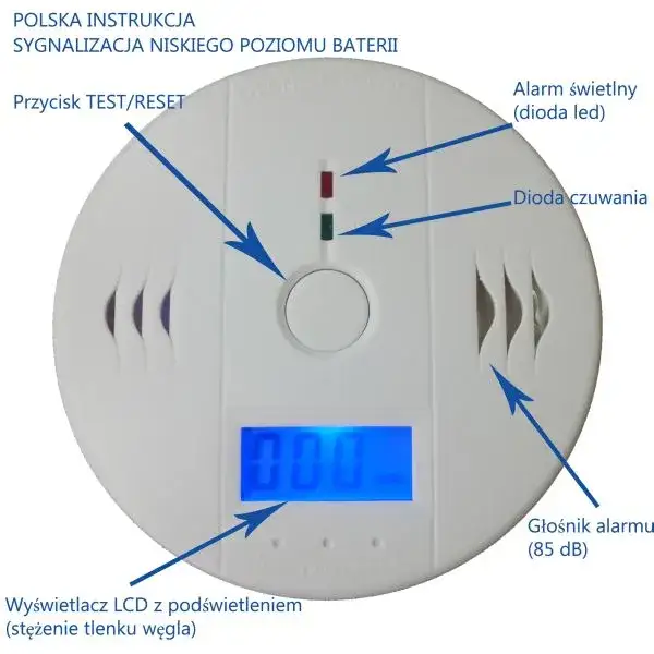 Zdjęcie Co zrobić gdy czujnik czadu się włączy? Bezpieczeństwo w kryzysie